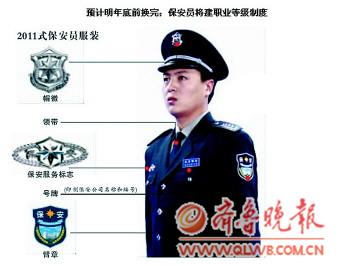 保安員級別的肩章圖案。